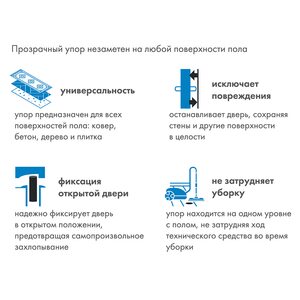 Упор дверной скрытый STELS TR Прозрачный